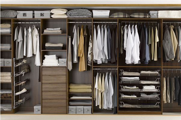 Wardrobe Interiors Guide